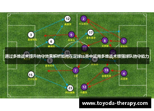 通过多维战术提升防守效果解析如何在足球比赛中运用多维战术增强球队防守能力