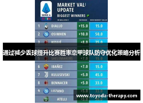 通过减少丢球提升比赛胜率意甲球队防守优化策略分析